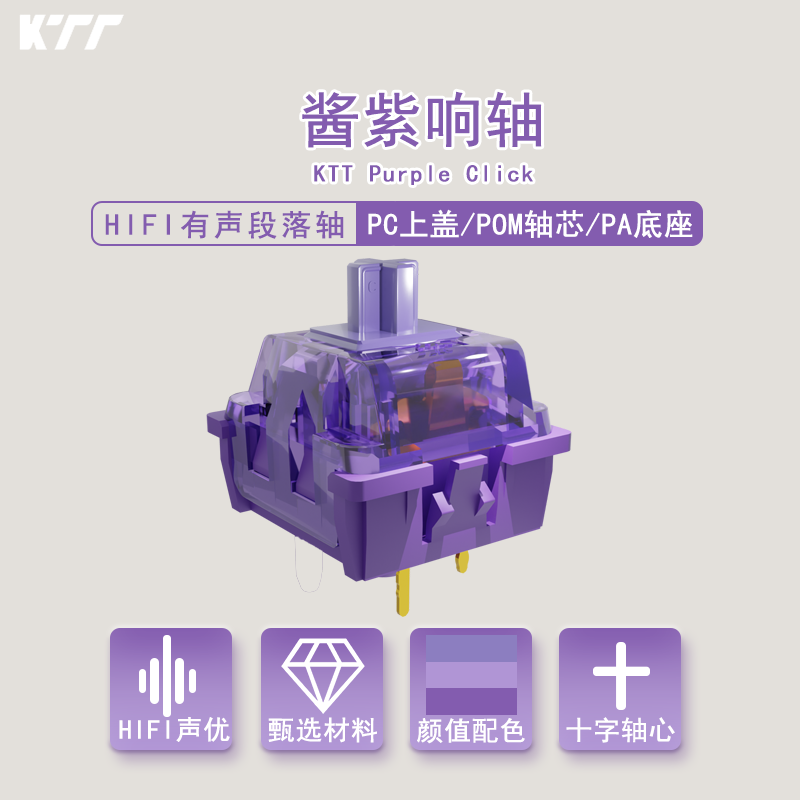 Keyboard Lube Kit - KTT Purple Click Switch 40g vorgeschmiert