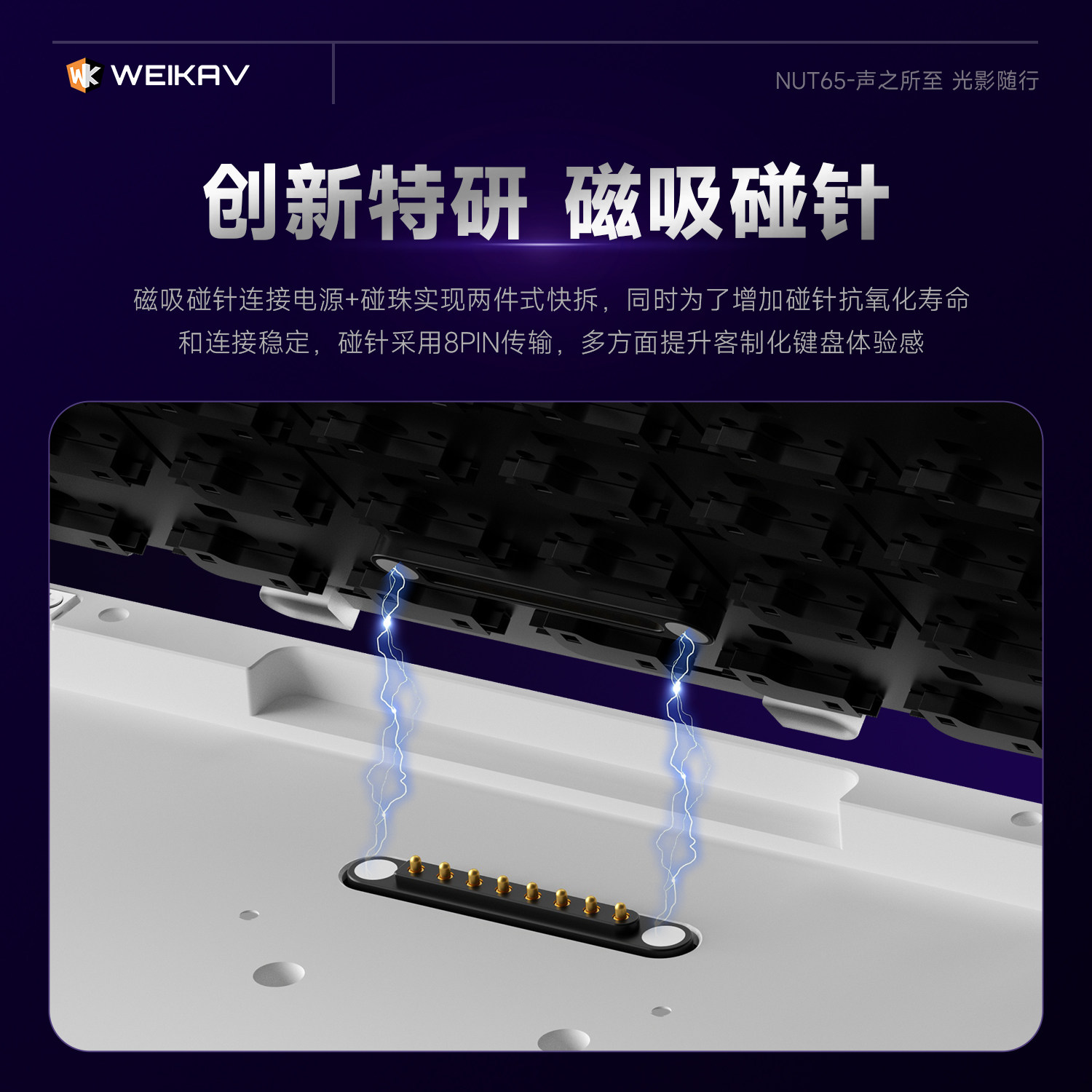 Neue Weikav Nut65 Aluminium Me – Gaming Keyboard Bluetooth Bewertung und Preis