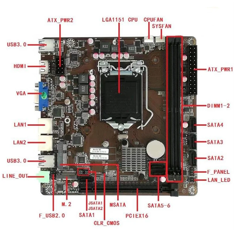 B365 Mini-ITX Motherboard LGA  – Intel Cpu Core I5 Bewertung und Preis