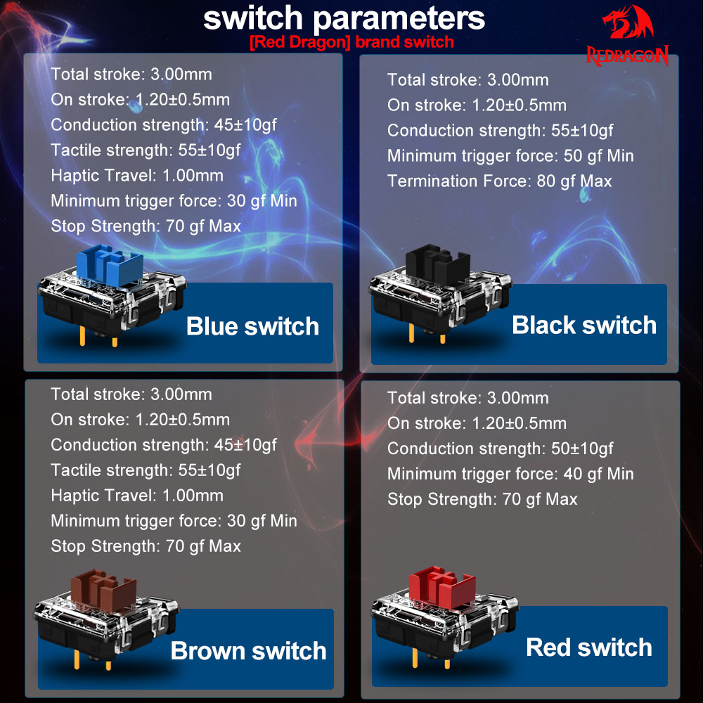 REDRAGON SMD RGB MX Niedrigen  – Keyboard Gaming Blue Switch Bewertung und Preis