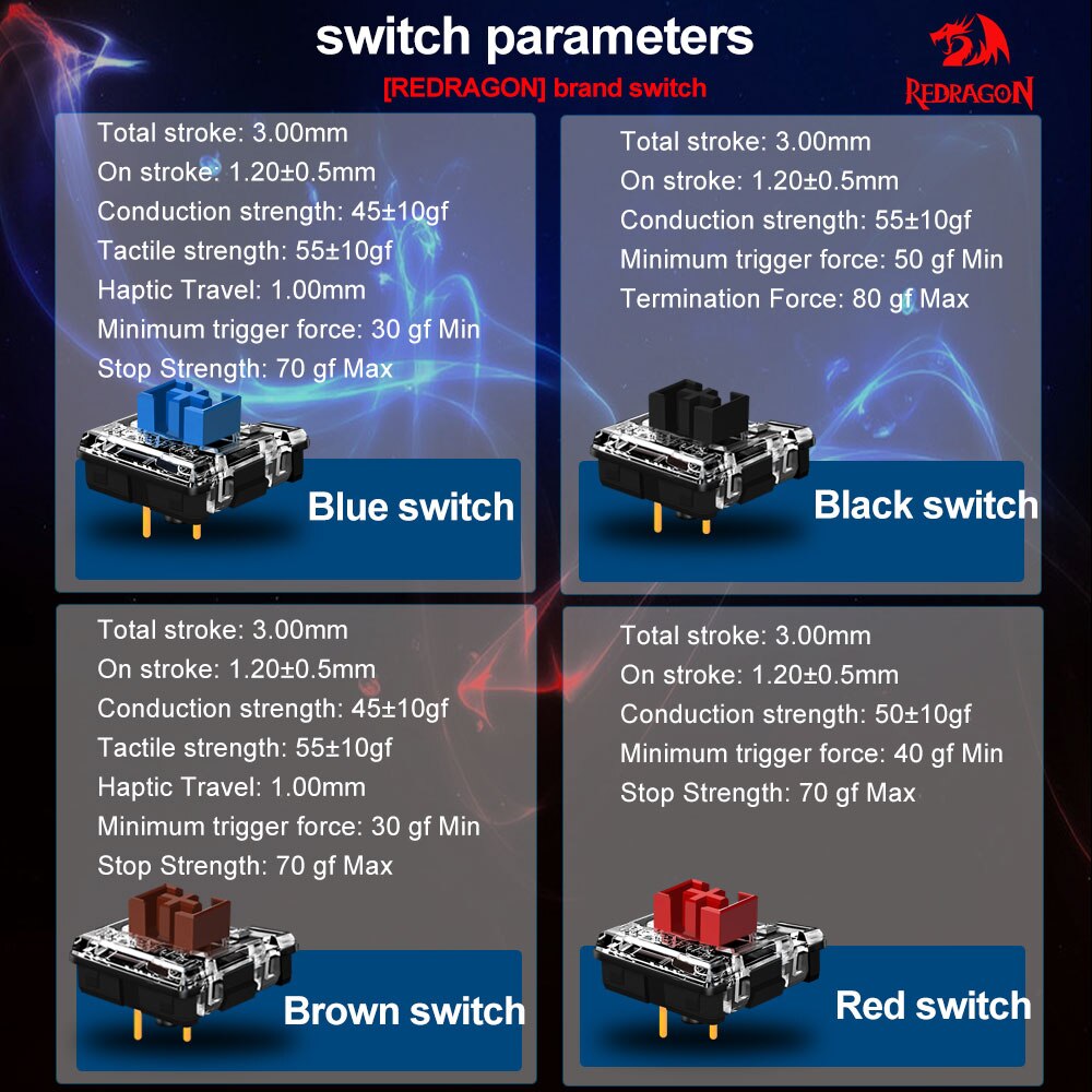 Redragon smd rgb mx niedrige p – Keyboard Gaming Blue Switch Bewertung und Preis